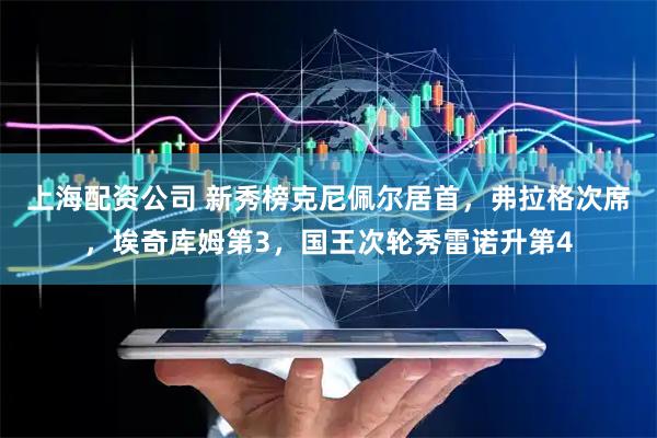 上海配资公司 新秀榜克尼佩尔居首，弗拉格次席，埃奇库姆第3，国王次轮秀雷诺升第4